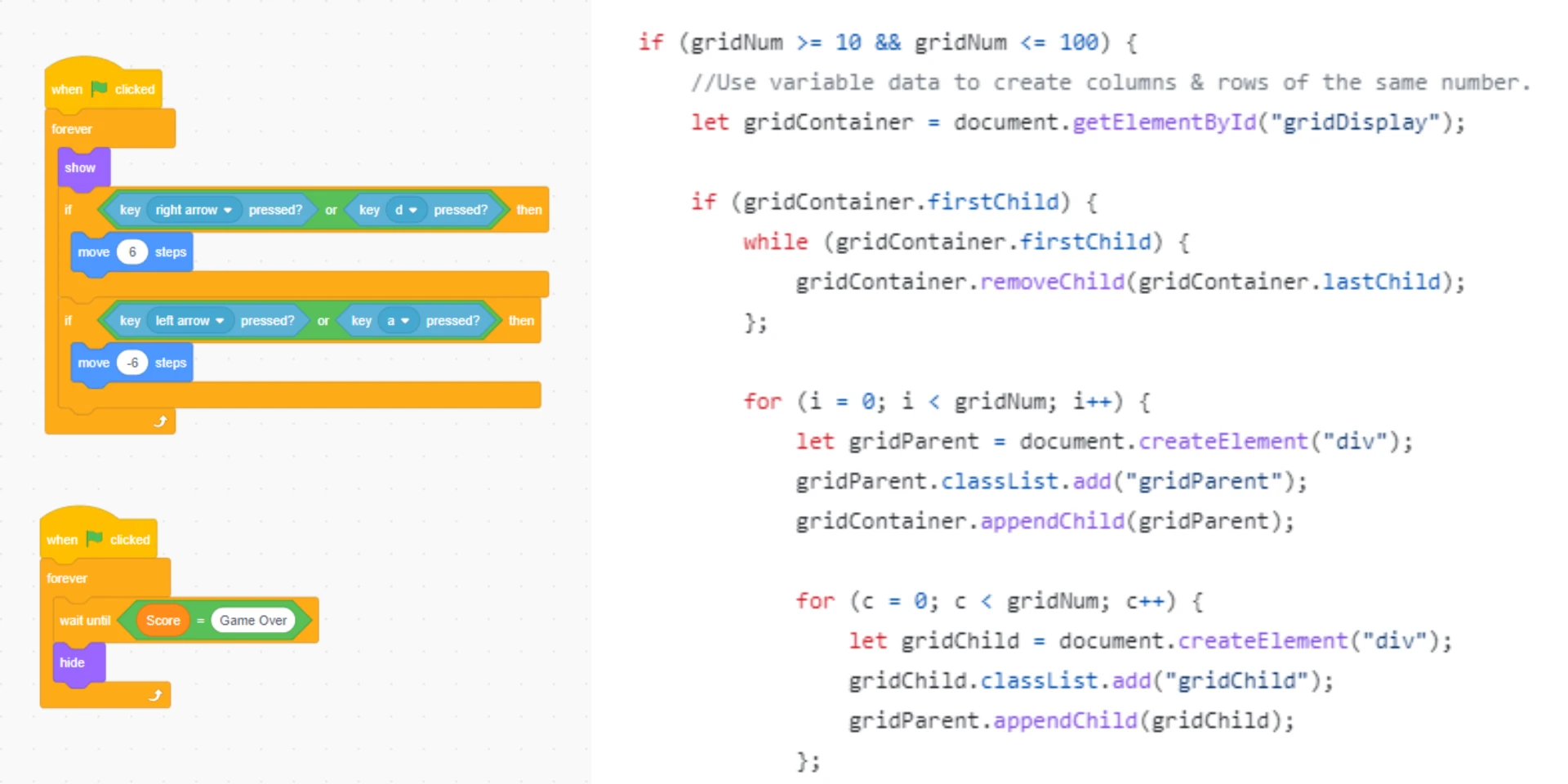 visual programming